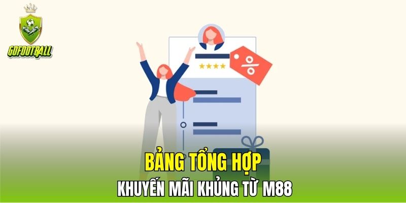 Bảng tổng hợp khuyến mãi khủng từ M88