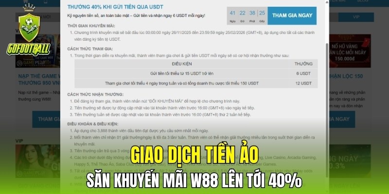 Giao dịch tiền ảo, săn khuyến mãi W88 lên tới 40%